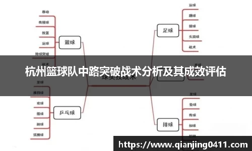 BB贝博艾弗森